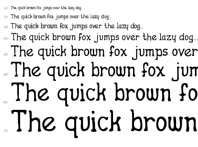Apple Butter font waterfall